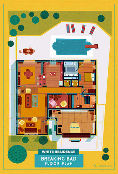 Breaking Bad